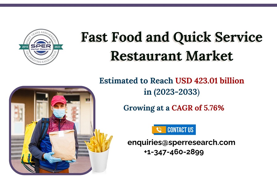 Fast food Restaurant Market Trends, Growth Drivers, Demand, Share, Key Players, Business Challenges and Forecast till 2023-2033: SPER Market Research