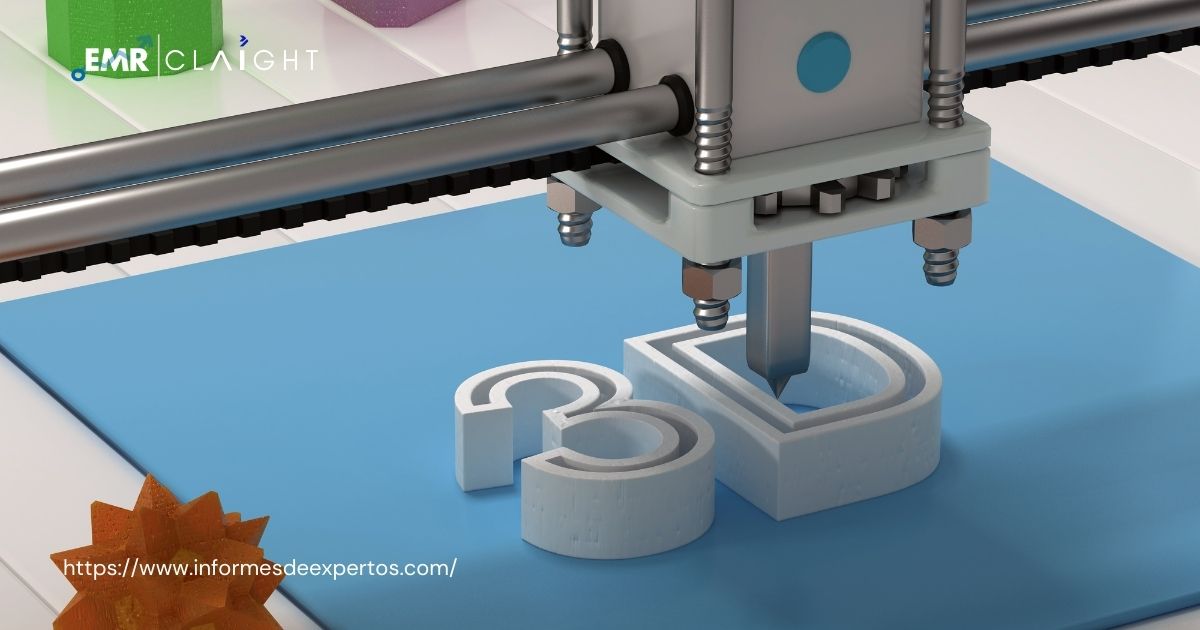 3D Printing Market Report, Growth, Share, Price 2023-2028