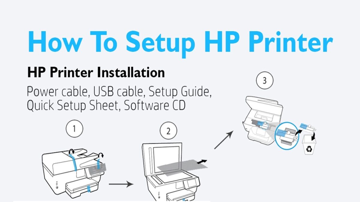 Easy Wireless Setup Guide for 123 HP Printer on Windows & Mac