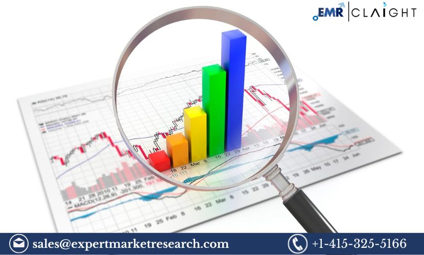 Application Container Market Share, Size, Trends, Analysis & Report 2024-2032