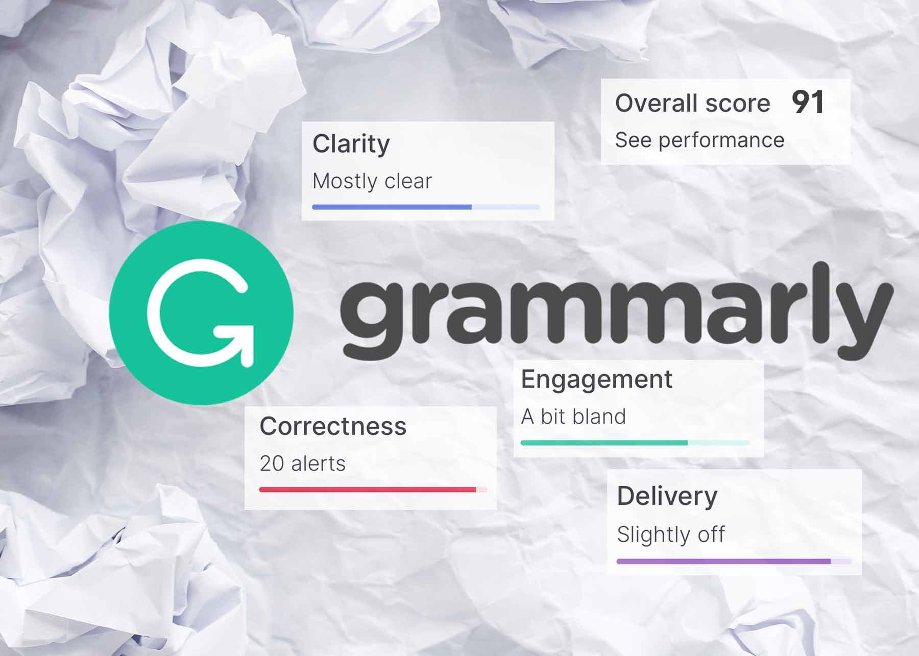 A Comprehensive Review of Grammarly, the AI Writing Tool