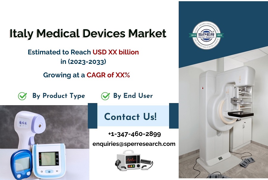 Italy Medical Devices Market Trends, Share, Growth Drivers, Key Players, Revenue, Opportunities and Forecast by 2033: SPER Market Research