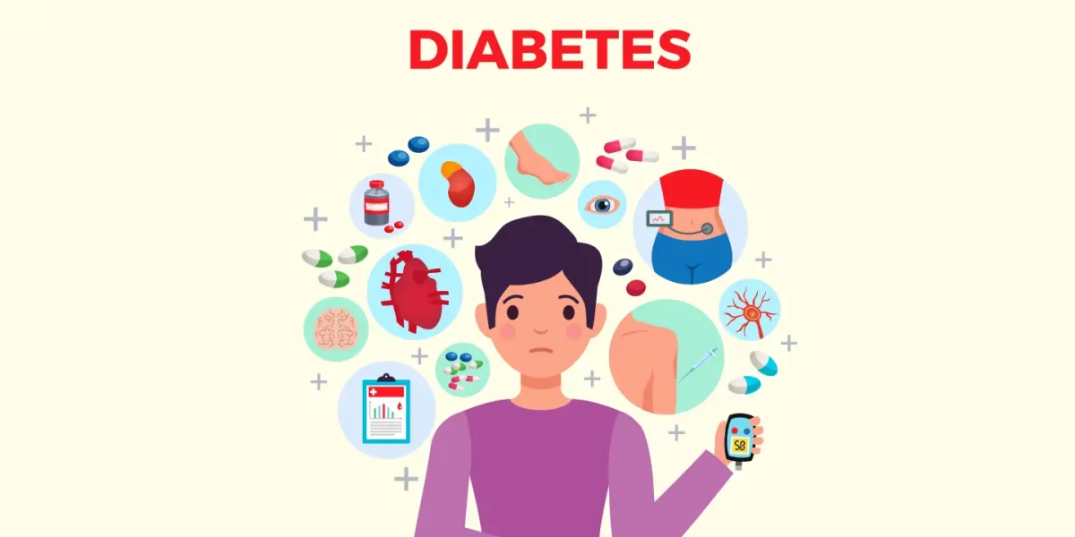 10 Ways to Treat Type 2 Diabetes with Rybelsus?