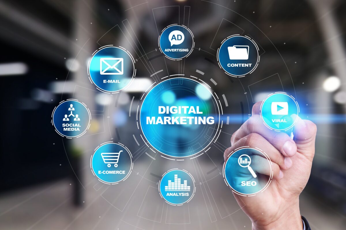 Grow Your Business With Digital Marketing In Fujairah