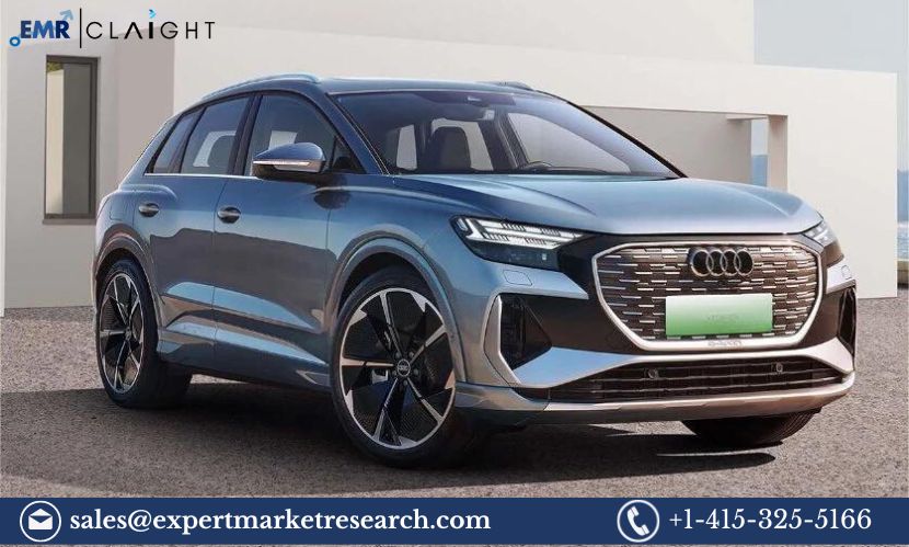 E-SUV Market