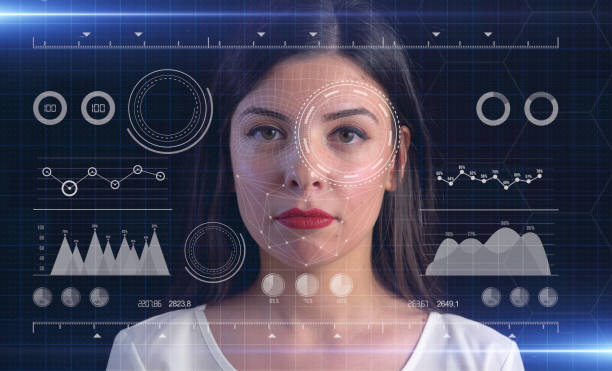 Face Recognition Technology: Transforming Access Control