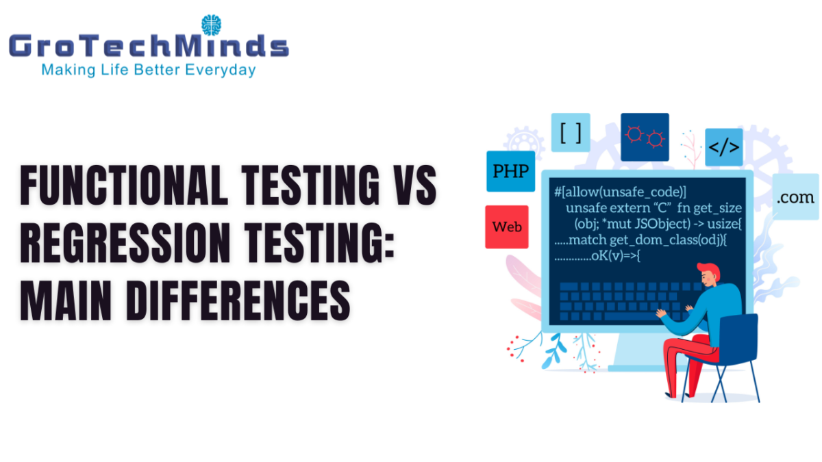 Automation testing with selenium