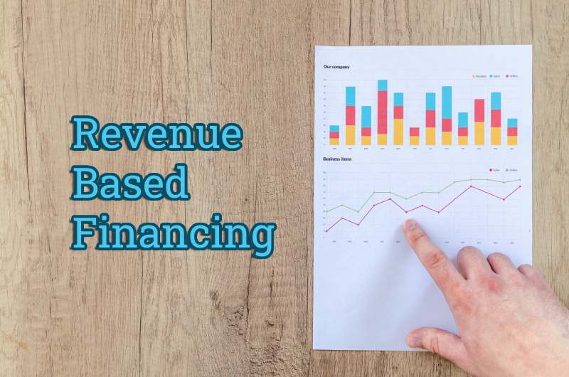 From Startups to Established Businesses: Evaluating the Benefits and Drawbacks of Revenue-Based Financing