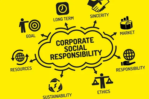 The Benefits of Corporate Social Responsibility
