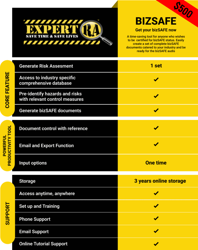 The Power of PriceCharting: A Comprehensive Guide