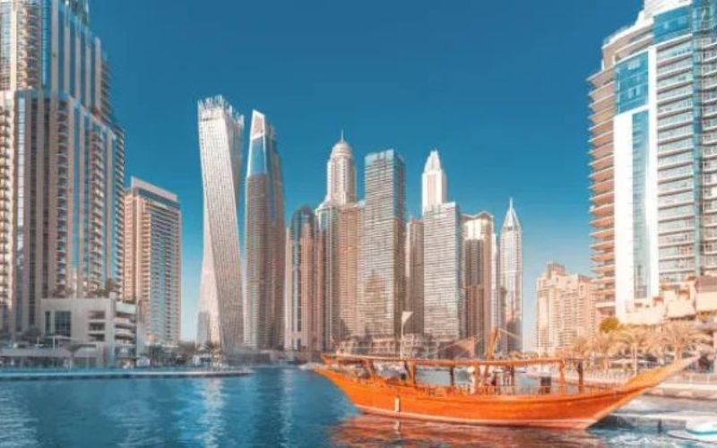 Exploring the Opportunities in Dubai Investment Real Estate