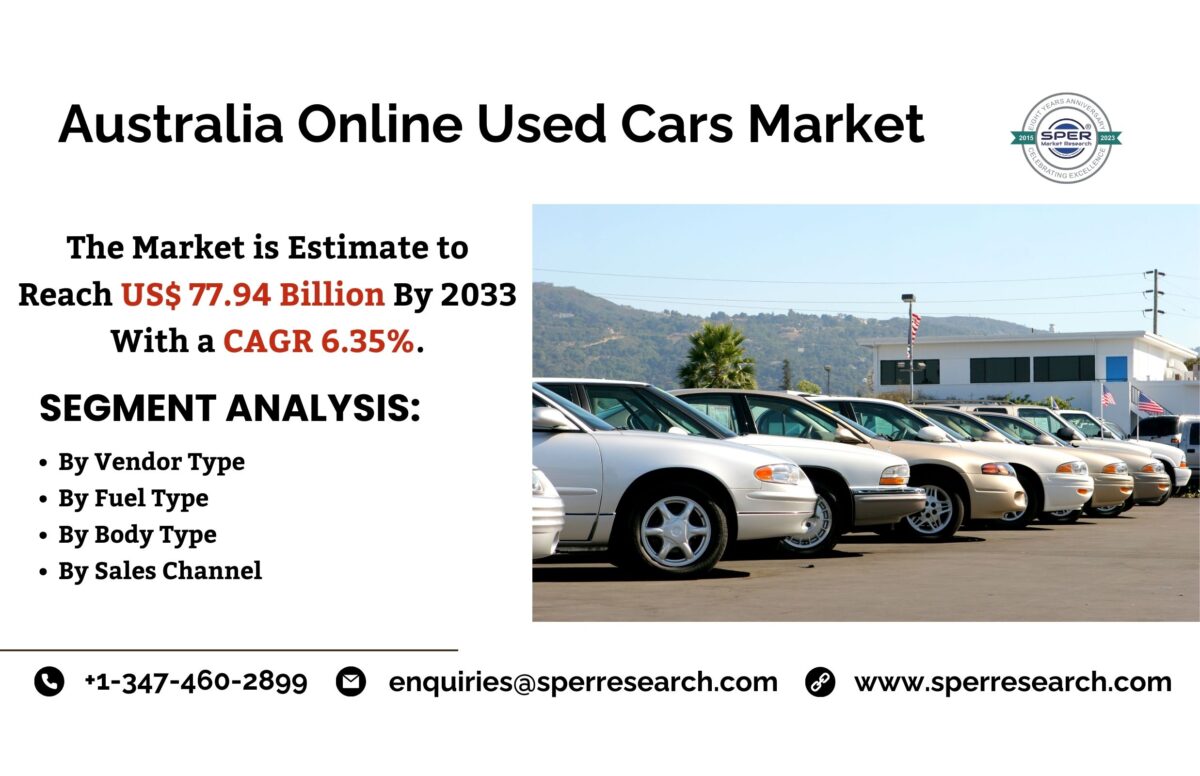 Australia Online Used Cars Market Demand, Share, Revenue, Growth Drivers, CAGR Status, Future Strategies and Competitive Analysis till 2033: SPER Market Research