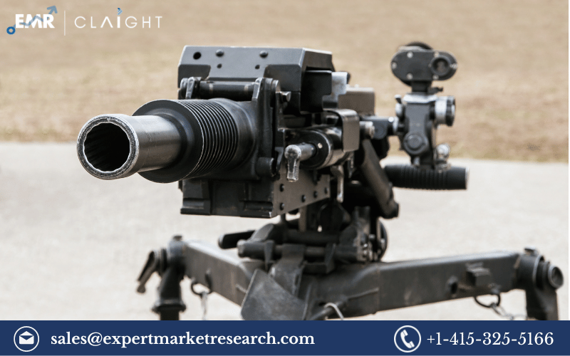 Exploring the Global Automatic Weapons Market: Trends, Outlook, and Forecast 2024-2032