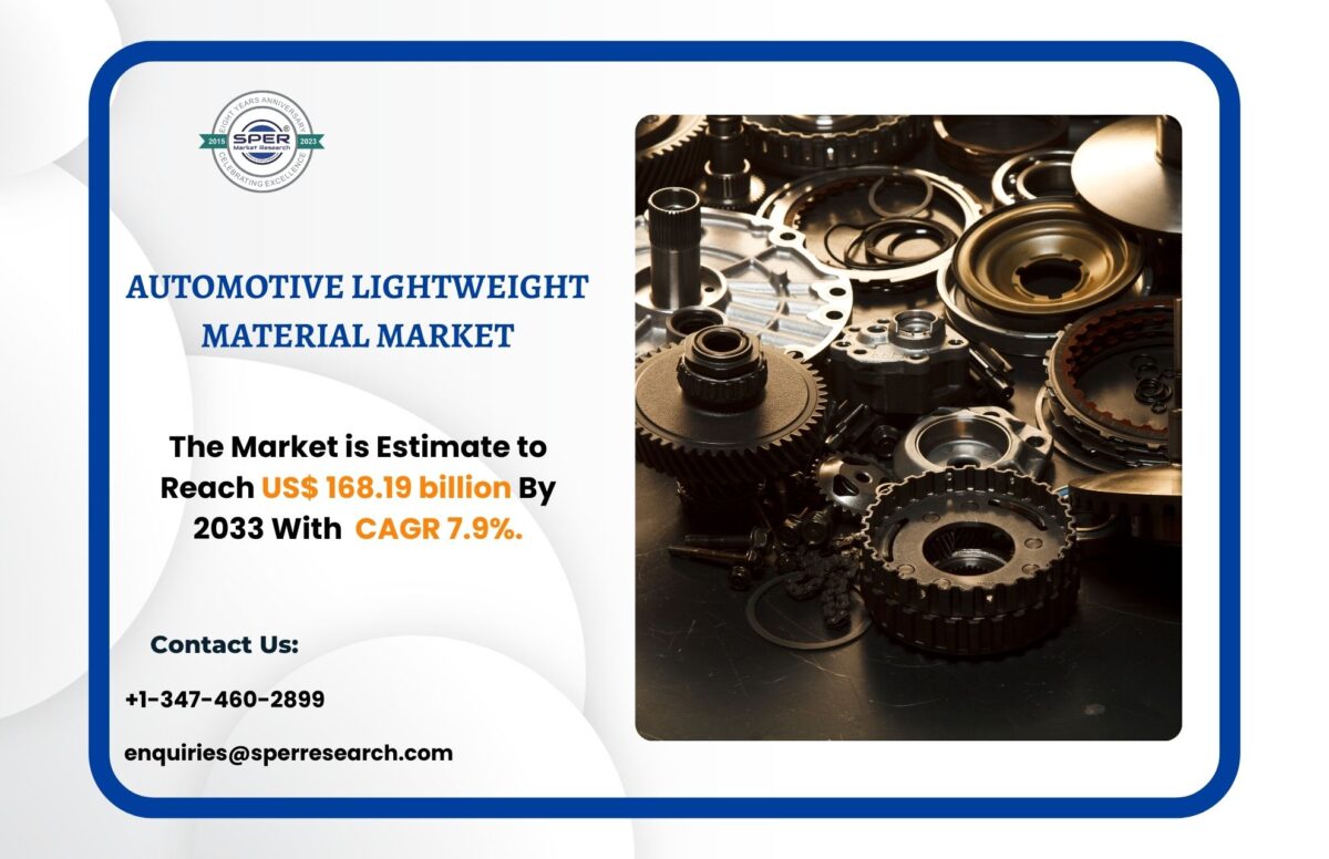 Automotive Lightweight Material Market Growth Industry Share, Emerging Trends, Revenue, Key Players, Business Challenges and Forecast Analysis till 2033: SPER Market Research