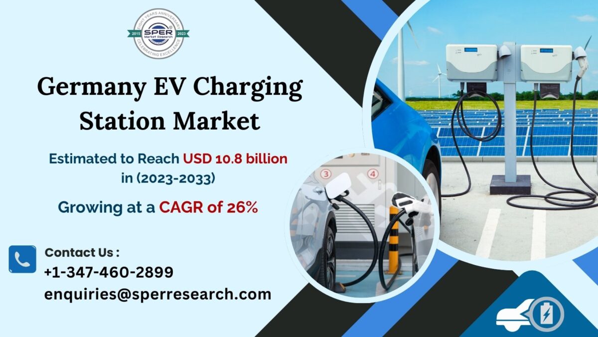 Germany E-Vehicle Charging Station Market Growth, Rising Trends, Industry Share, Opportunities, Challenges and Forecast Analysis 2033: SPER Market Research