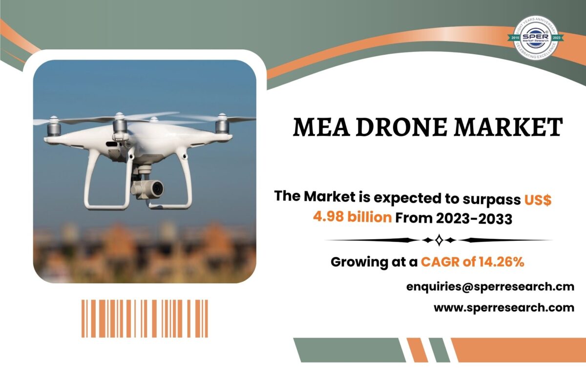 MEA Drone Market Share, Emerging Trends, Revenue, Growth Drivers, CAGR Status, Key Players, Business Challenges and Competitive Analysis till 2033: SPER market Research