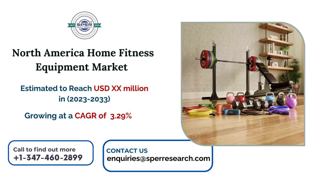 North America Home Fitness Equipment Market Growth, Industry Share, Rising Trends, Revenue, Demand, Challenges, Opportunities and Forecast 2033: SPER Market Research