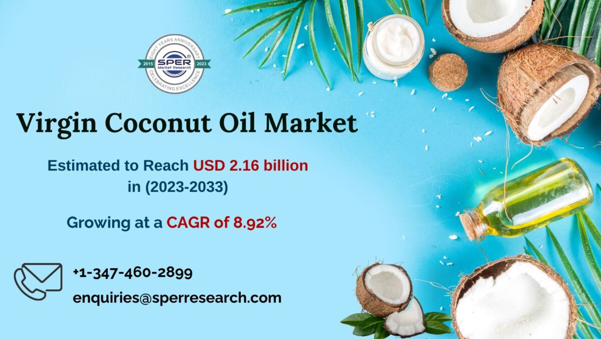 Virgin Coconut Oil Market Share-Size, Emerging Trends, Growth Drivers, CAGR Status, Challenges, Business Analysis, Opportunities and Forecast 2033: SPER Market Research