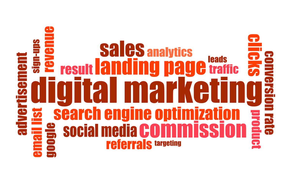 Maximizing Business Potential: The Power of Digital Marketing Services