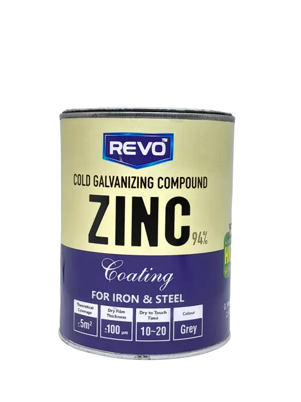 zinc paint in Pakistan