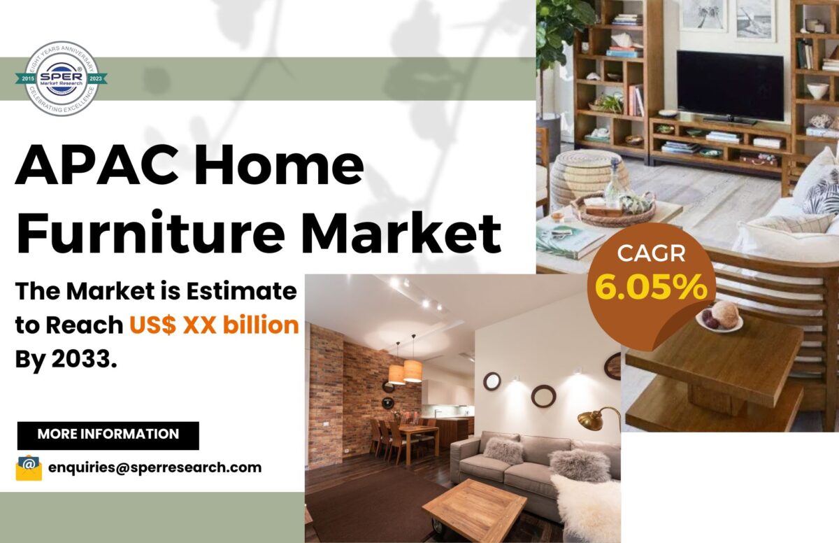 Asia Pacific Home Furniture Market Trends 2024- Industry Share, Revenue, Growth Drivers, Business Challenges, Opportunities and Future Competition till 2033: SPER Market Research