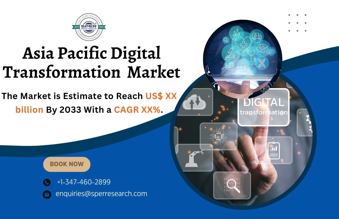 Asia-Pacific Digital Transformation: Market Share and Growth Outlook to 2032