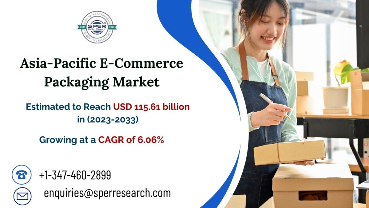 APAC E-Commerce Packaging Industry Share, Rising Trends, Growth Drivers, Key Manufacturers, Competitive Analysis and Business Opportunities 2033: SPER Market Research