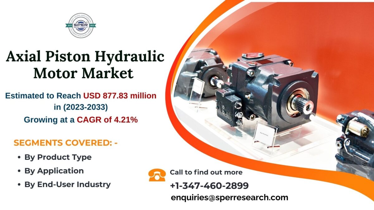 Axial Piston Hydraulic Motors Market Revenue, Growth, Scope, Global Industry Share, Rising Trends, Challenges, Opportunities, Challenges and Future Investment Analysis 2033: SPER Market Research