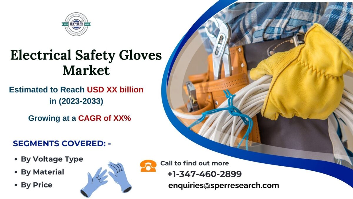 Electrical Gloves Market Size-Share, Growth, Upcoming Trends, Challenges, Future Opportunities and Competitive Analysis 2033: SPER Market Research