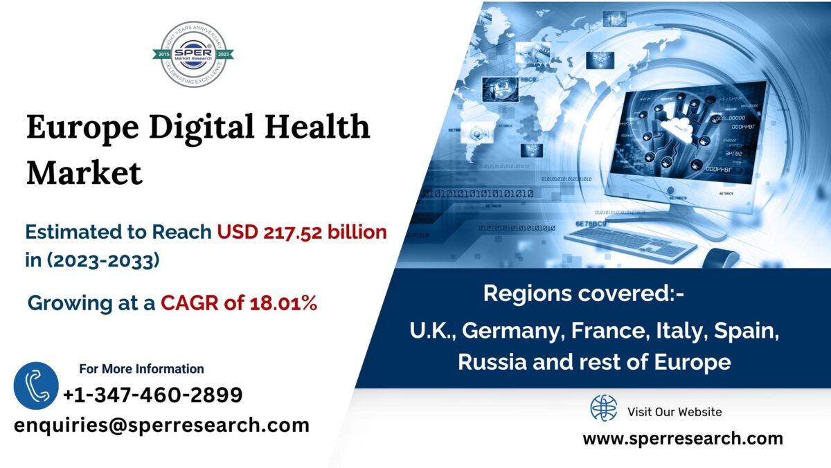 Europe Digital Health Market Size, Trends, Share, Growth, Demand, Revenue, Challenges, Key Players, Future Opportunities and Competitive Analysis 2033: SPER Market Research