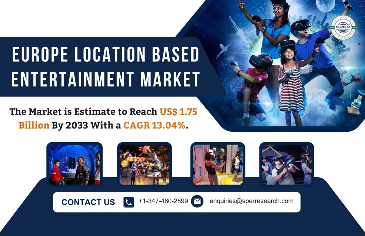 Europe Location Based Entertainment Market Share, Trends, Growth Drivers, Revenue, Business Challenges, Opportunities and Forecast Analysis till 2033: SPER Market Research