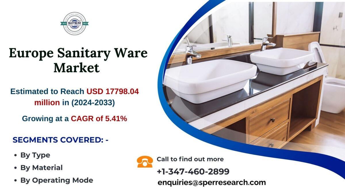 Europe Sanitary Ware Market Trends, Revenue, Share, Growth Strategy, Key Manufacturers, Revenue, Business Analysis, Challenges, Opportunities and Future Competition 2033: SPER Market Research