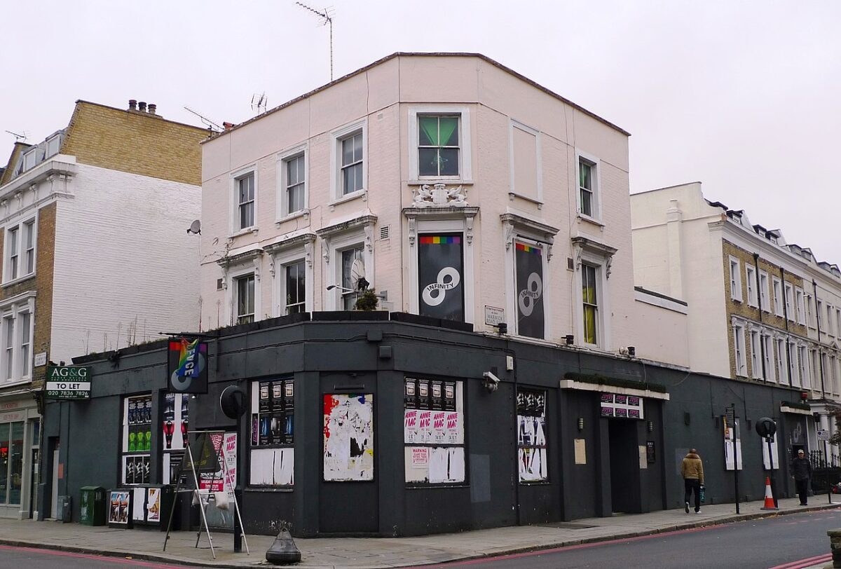 Earls Court the Buzzing Energy of London’s Iconic District