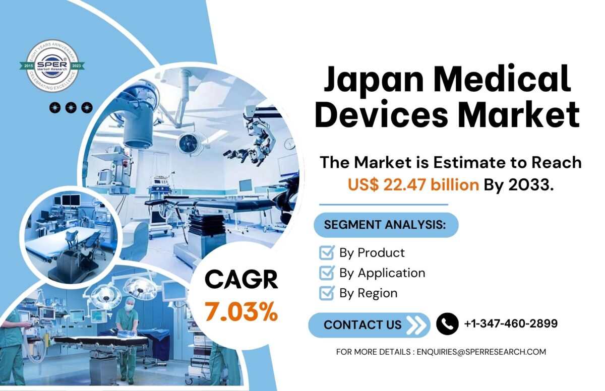 Japan Medical Devices Market Share 2024- Industry Trends, Growth drivers, Key Players, Business Challenges, Opportunities and Future Competition till 2033: SPER Market Research