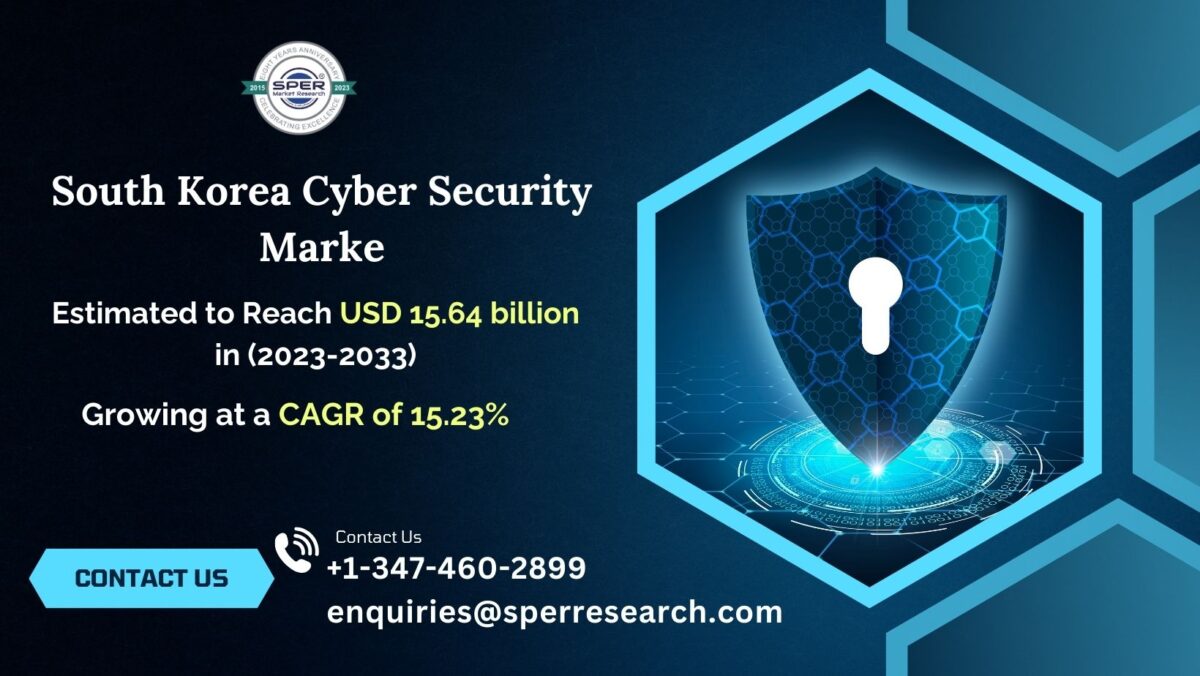 South Korea Cybersecurity Market Trends, Growth, Share, CAGR Status, Key Players, Opportunities and Future Competition 2033: SPER Market Research