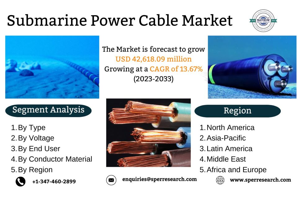 Submarine Power Cable Market Trends, Share, Revenue, Growth Drivers, Business Challenges, Opportunities and Future Competition till 2033: SPER Market Research