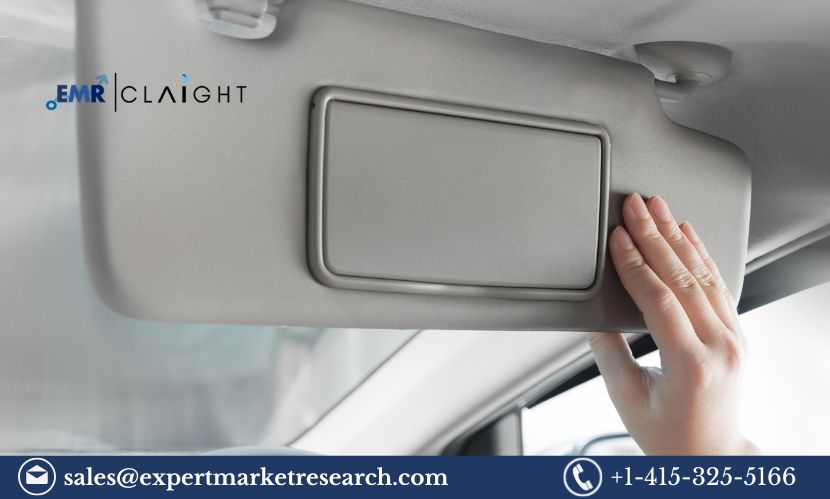 Sun Visor Market Trends, Size, Share, Growth and Industry Analysis 2024-2032