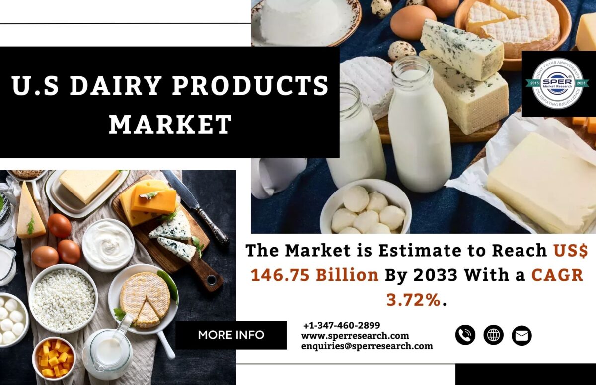 United States Dairy Market Trends 2024- Industry Share, Revenue, Growth Drivers, Business Opportunities, Challenges and Future Competition till 2033: SPER Market Research