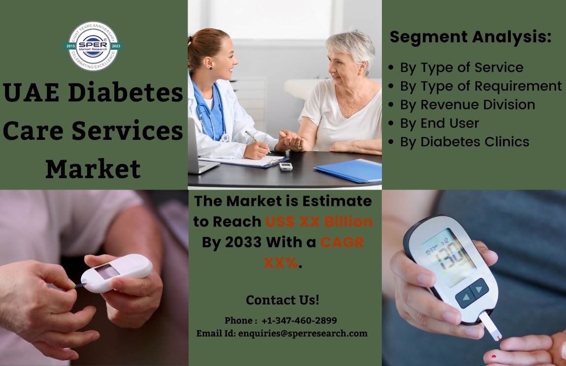 2023 UAE Diabetes Care Services Market Share Analysis by SPER Market Research