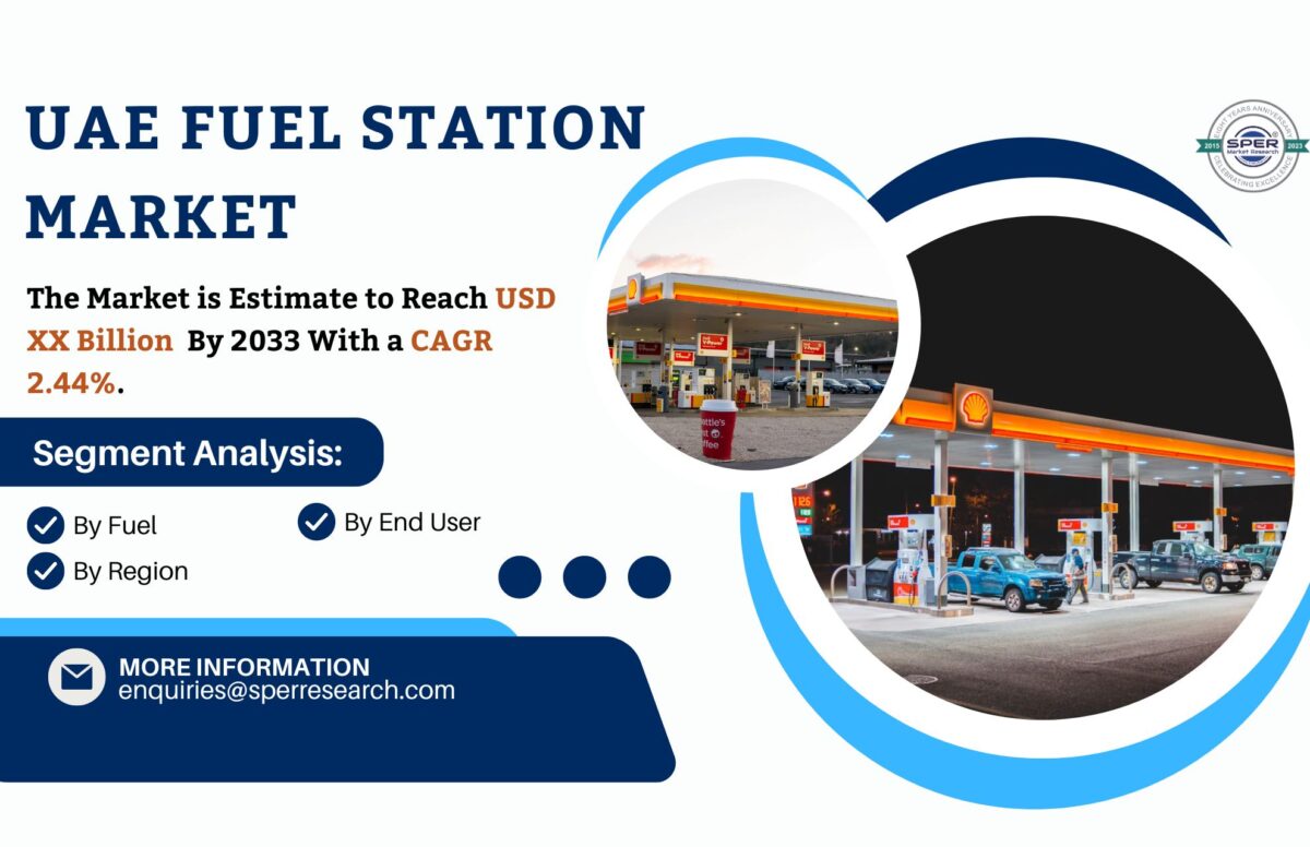 UAE Fuel Station Market