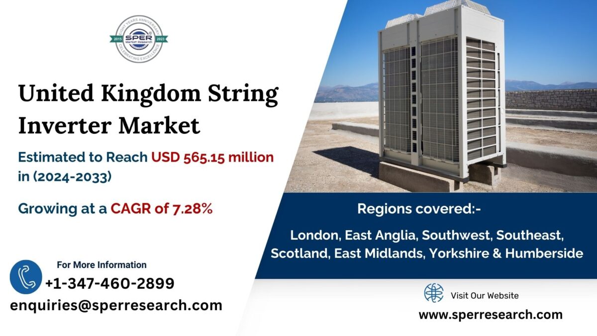 United Kingdom String Inverter Market Growth, Revenue, Trends, Share, CAGR Status, Business Challenges and Future Opportunities 2033: SPER Market Research