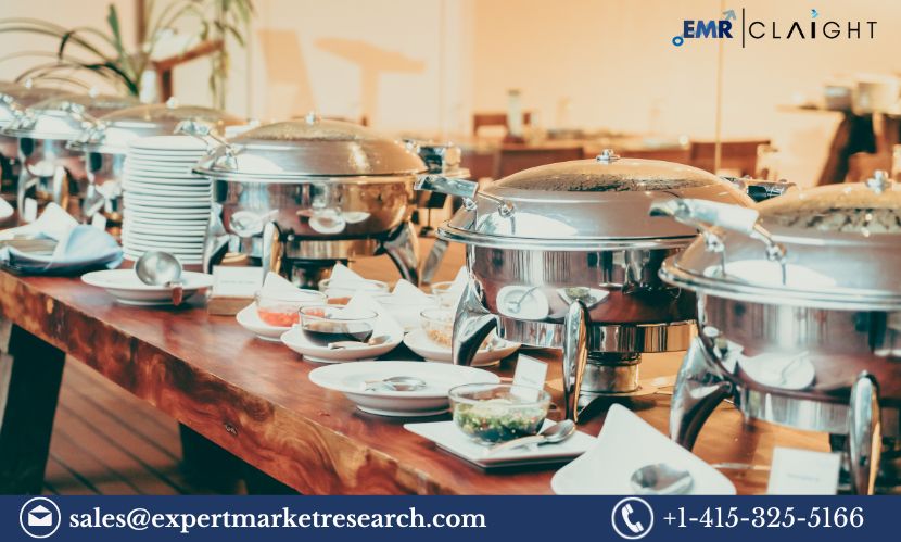 United States Catering Market Share, Size, Trends and Industry Report 2024-2032