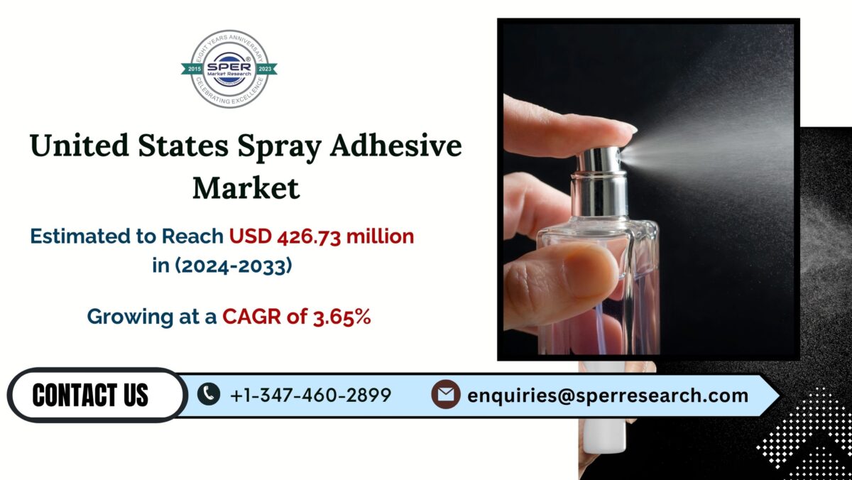 USA Spray Adhesive Market Share and Revenue, Growth, Trends Analysis, Key Manufactures, Future Opportunities and Forecast 2033: SPER Market Research