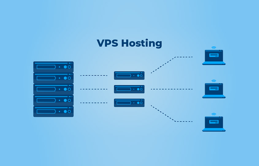 Unlocking the Power of VPS Hosting: A Comprehensive Guide