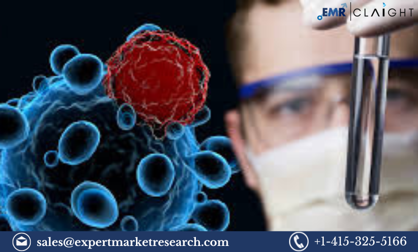 Cell and Gene Therapy Market Size, Share, Growth 2032-2032