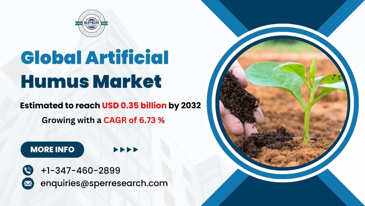 Artificial Humus Market Growth, Size, Share, Rising Trends, Revenue, CAGR Status, Challenges, Future Opportunities and Competitive Analysis 2032