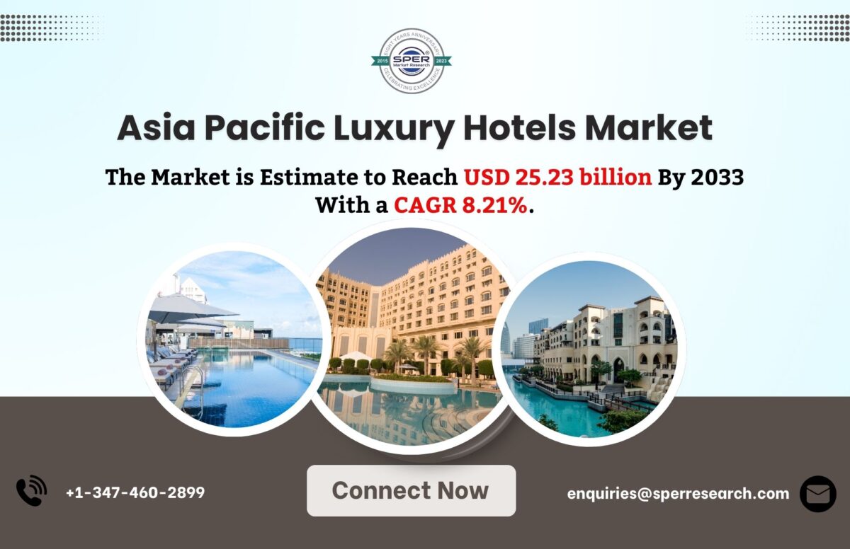 Asia Pacific Luxury Hotels Market Size, Share, Rising Trends, Key Manufactures and Future Opportunities 2033: SPER Market Research