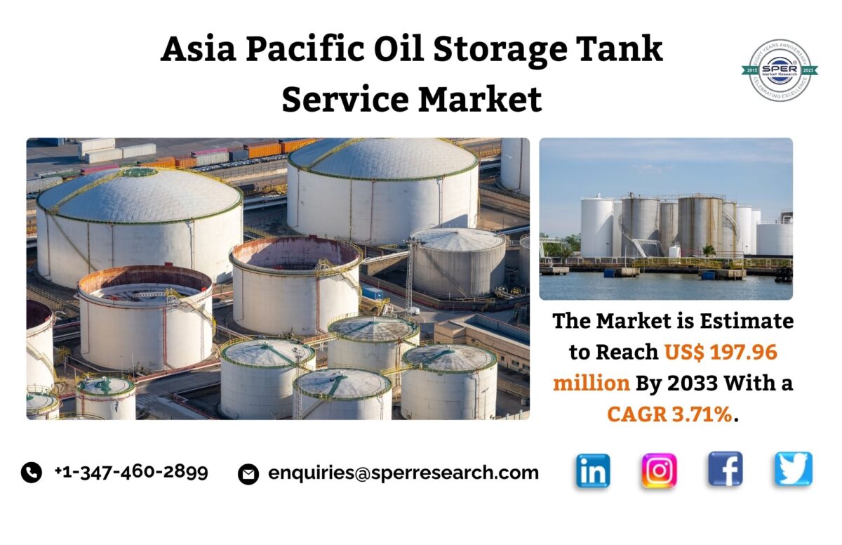 Asia Pacific Oil Storage Tank Service Market is likely to Reach over USD 197.96 million with a 3.71% CAGR Annualized Growth Rate by 2033: SPER Market Research