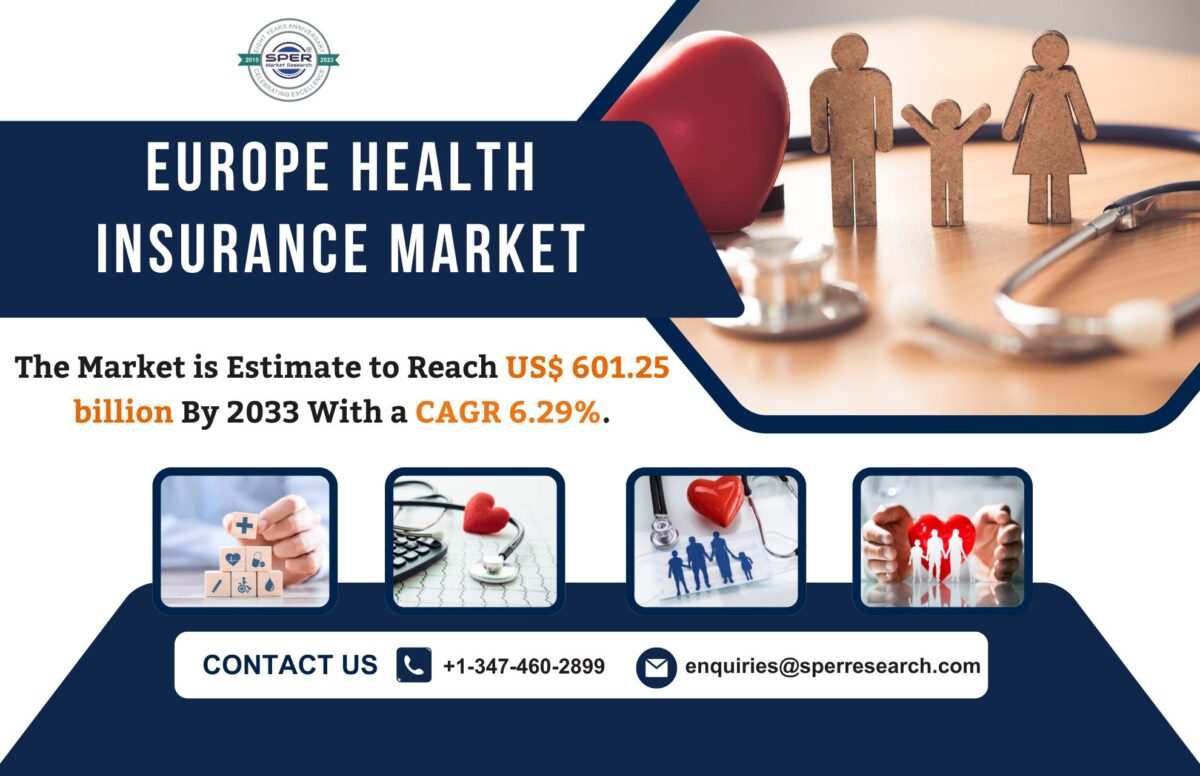 Europe Health Insurance Market Growth, Size, Share, Rising Trends, Revenue, CAGR Status, Challenges, Future Opportunities and Competitive Analysis 2033