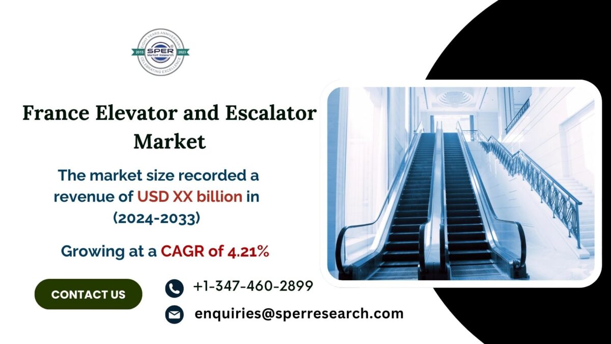 France Elevator and Escalator Market Size, Revenue, Growth, Share, Emerging Trends, Challenges, Business Analysis and Forecast 2033: SPER Market Research